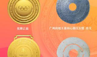 北京奥运会中国奖牌数